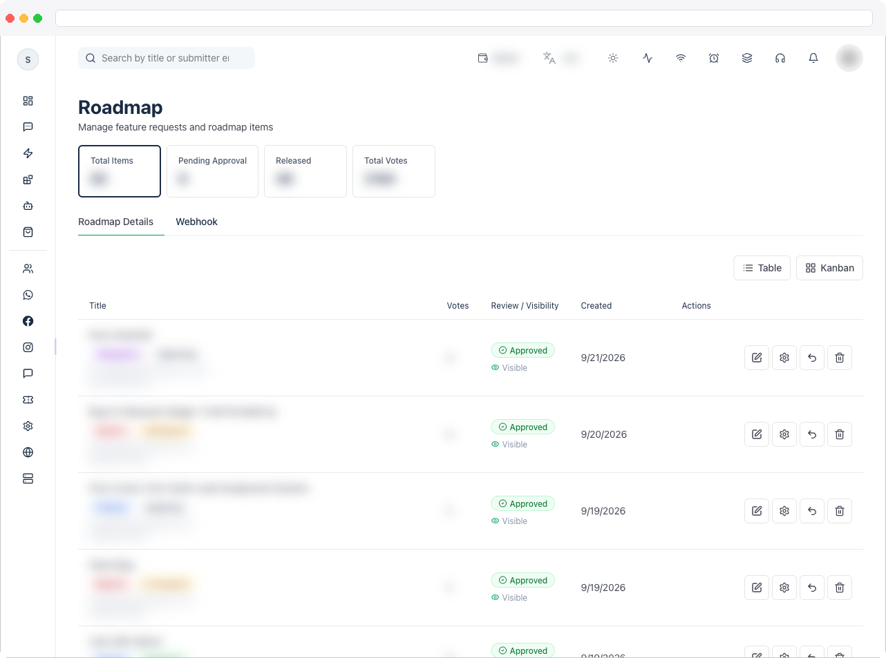 Instance Roadmap page in table view, showing the stat tiles, Roadmap Details/Webhook tabs, and the items table