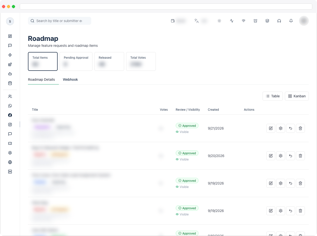 Instance Roadmap page in table view, showing the stat tiles, Roadmap Details/Webhook tabs, and the items table