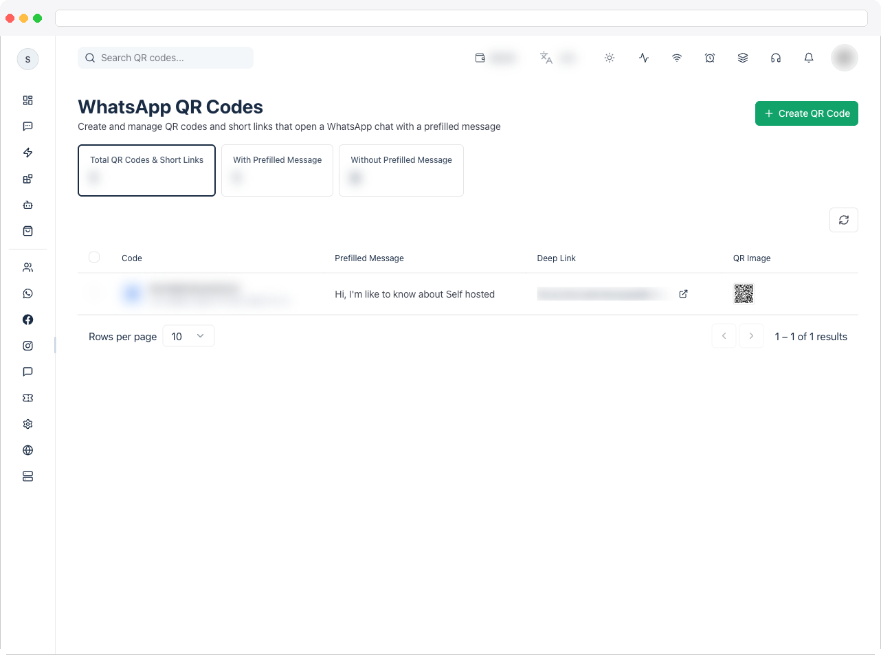 Full WhatsApp QR Codes page showing the status tiles (Total QR Codes & Short Links, With Prefilled Message, Without Prefilled Message) and the table of existing codes