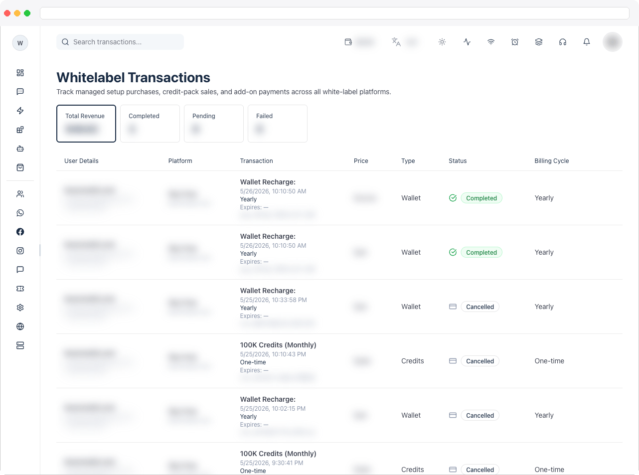 Whitelabel Transactions page showing the stat tiles and the transactions table
