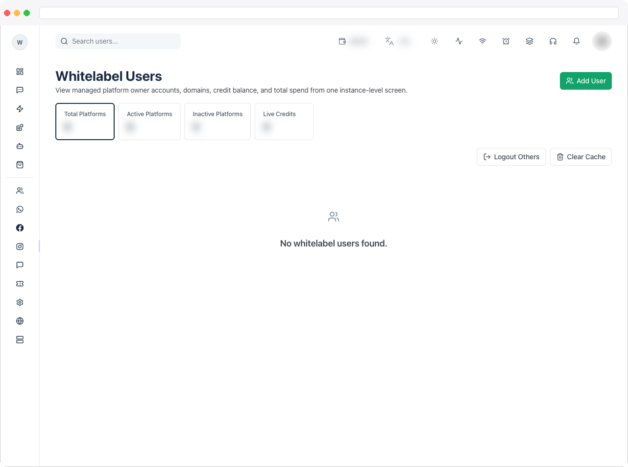 Full Whitelabel Users page showing the stat tiles, search bar, and the platform table with User, Platform, Status, Billing Mode, Total Paid, and Created columns