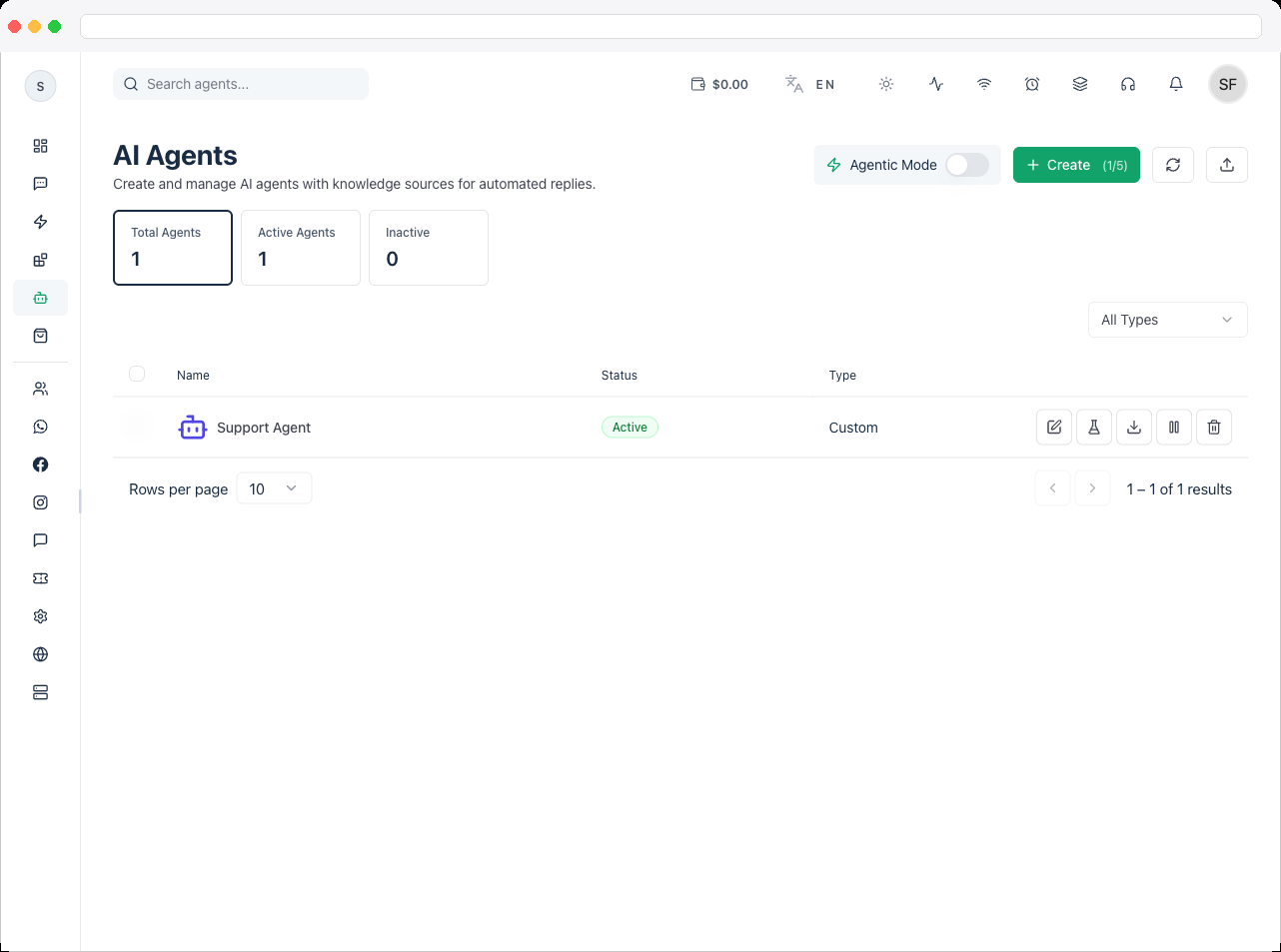 The AI Agents page showing an agent with the Active status and the Agentic Mode switch turned on