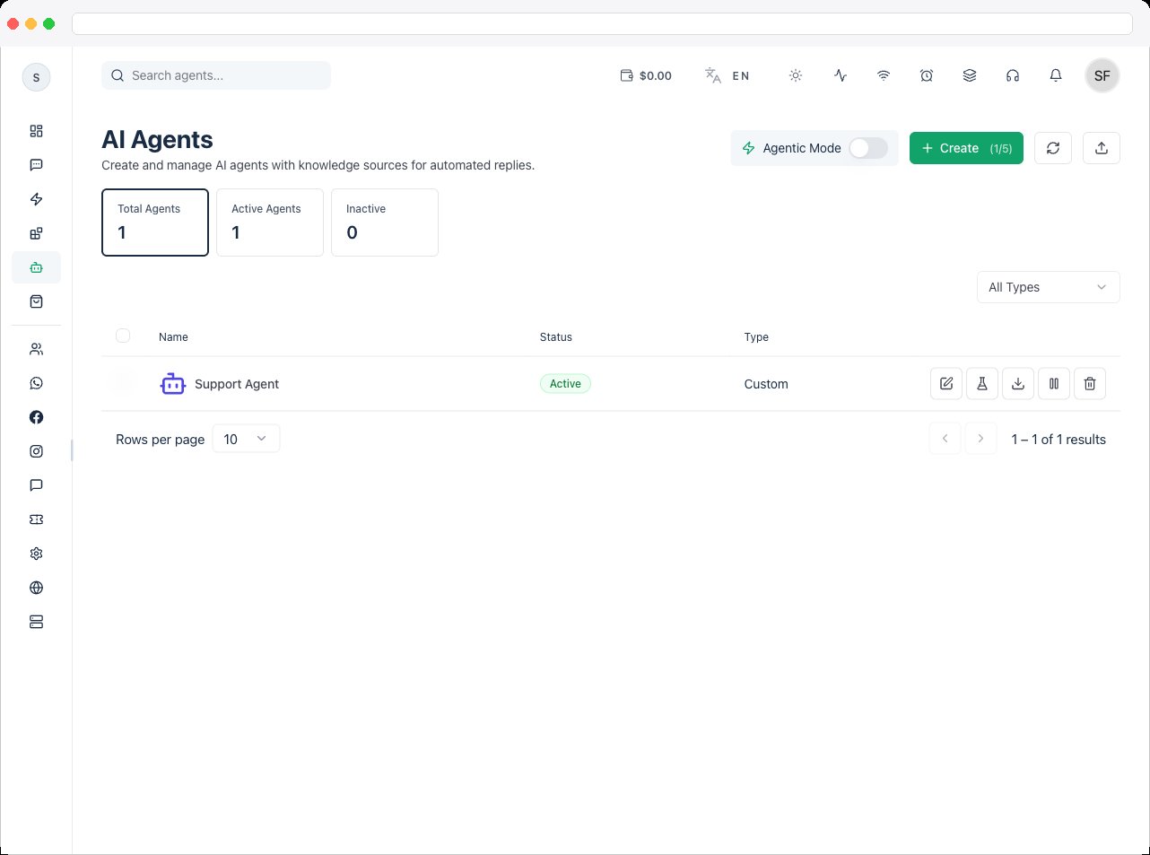 The AI Agents page showing an agent with the Active status and the Agentic Mode switch turned on
