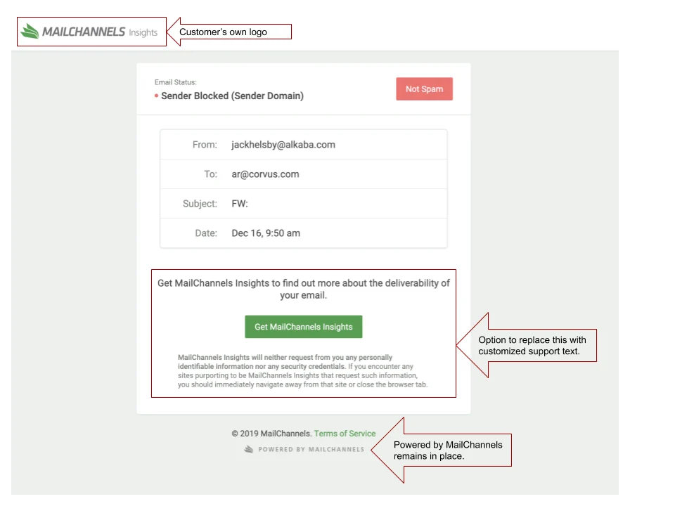 Insights branding example
