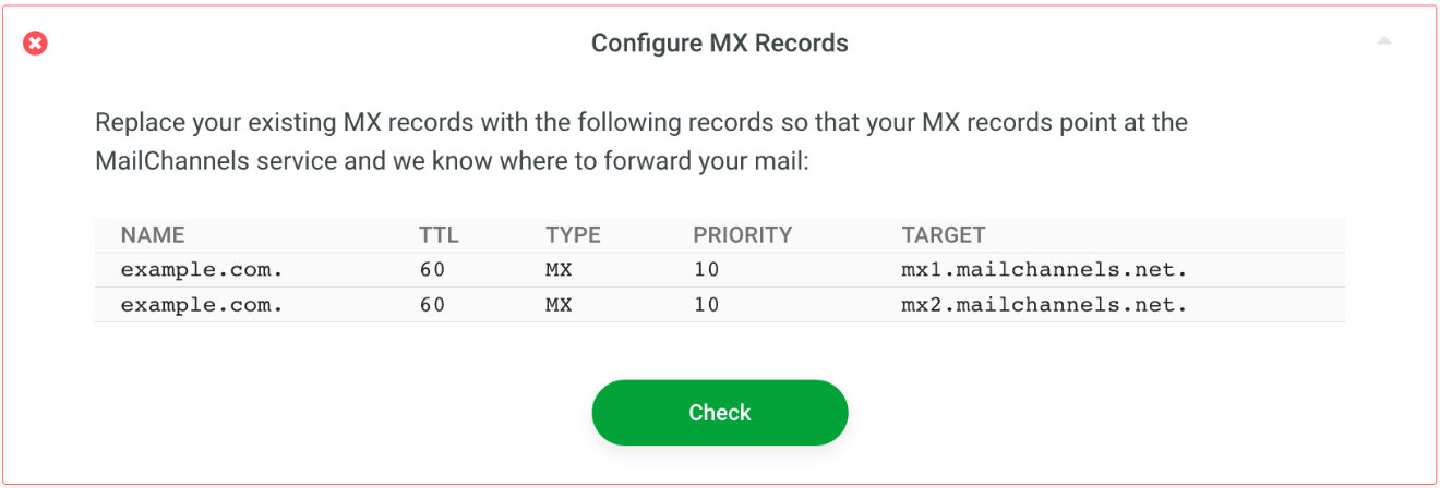Configure MX Records panel