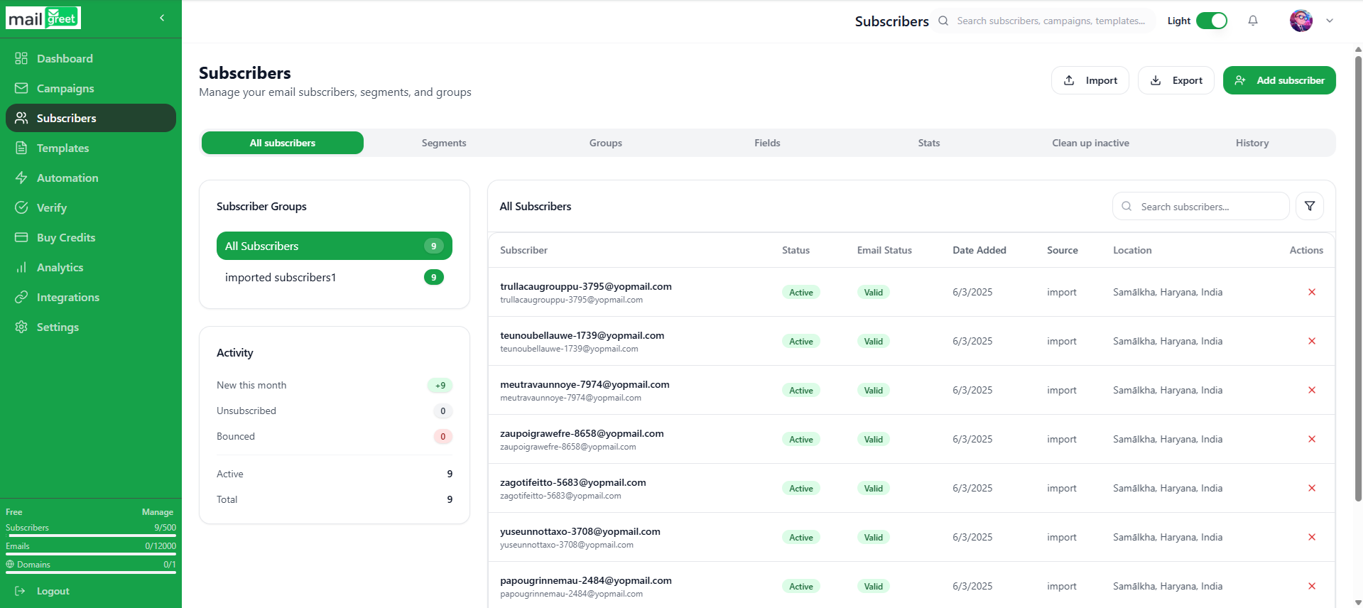 Exported Subscribers Light