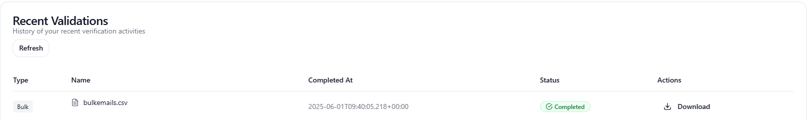 Recent Validation Light
