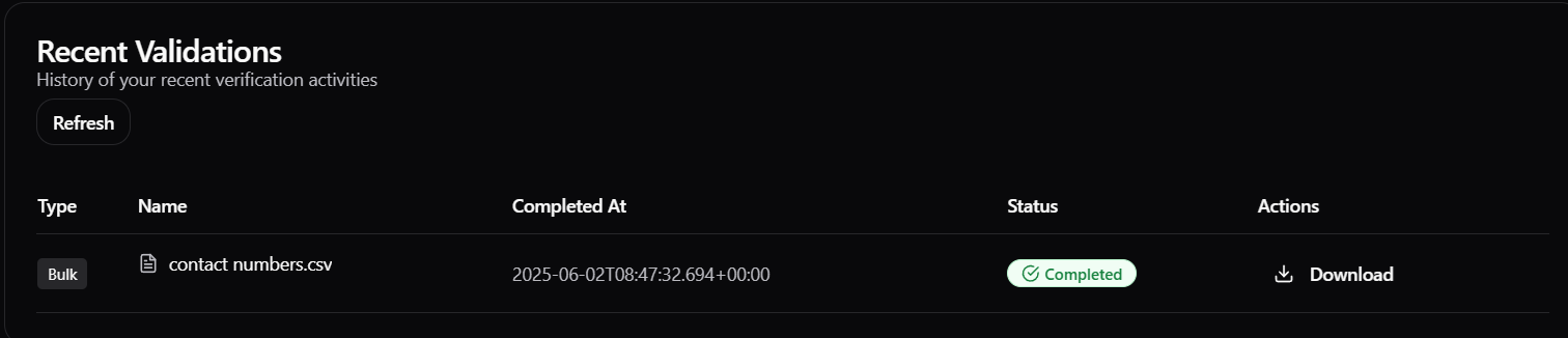Recent Validations Dark