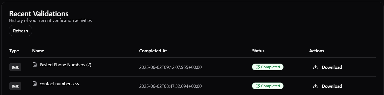 Recent Validations Pasted Phone Numbers Dark