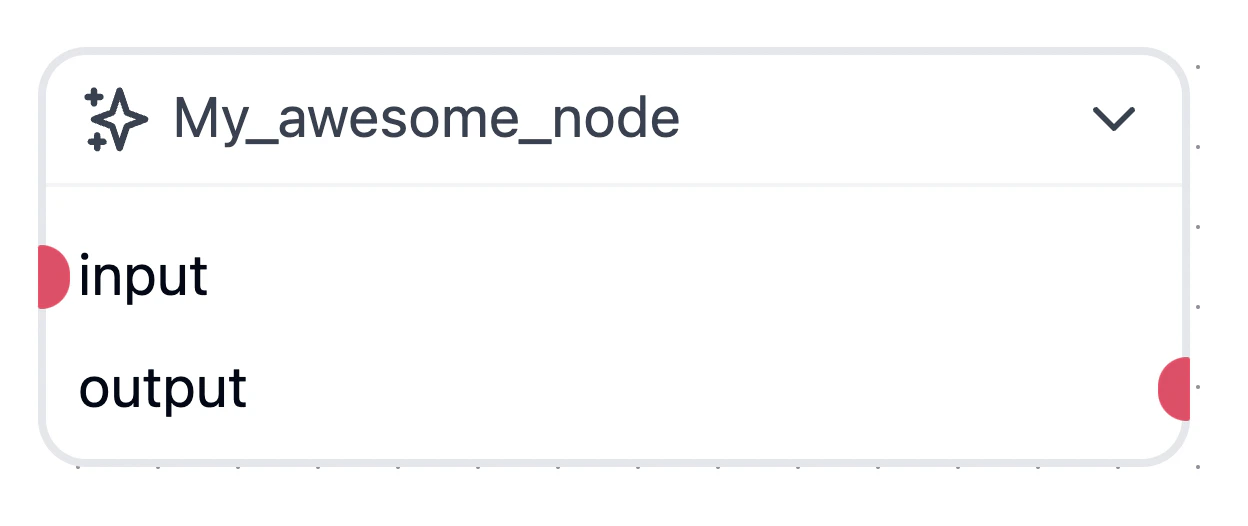 node1