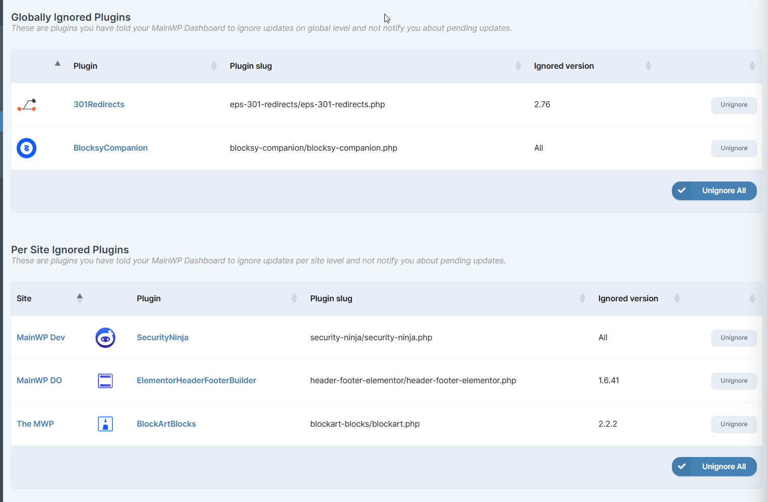 Plugins Ignored Updates table showing Unignore button in a plugin row