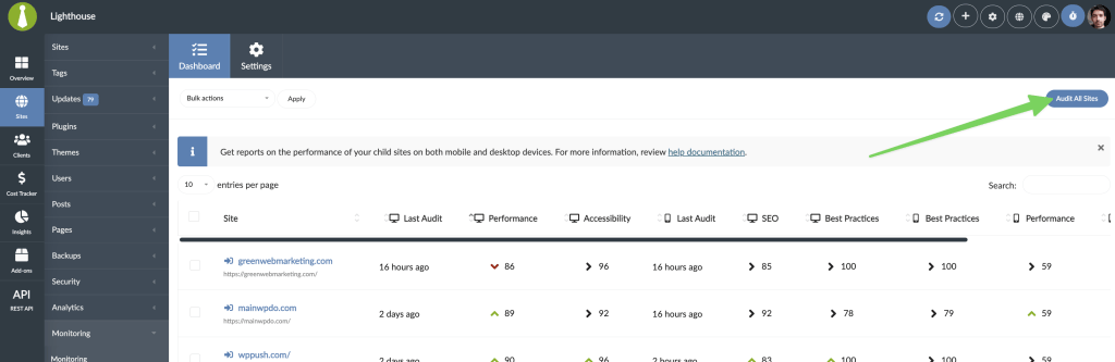 Screenshot of Lighthouse Dashboard page with Audit All Sites button
