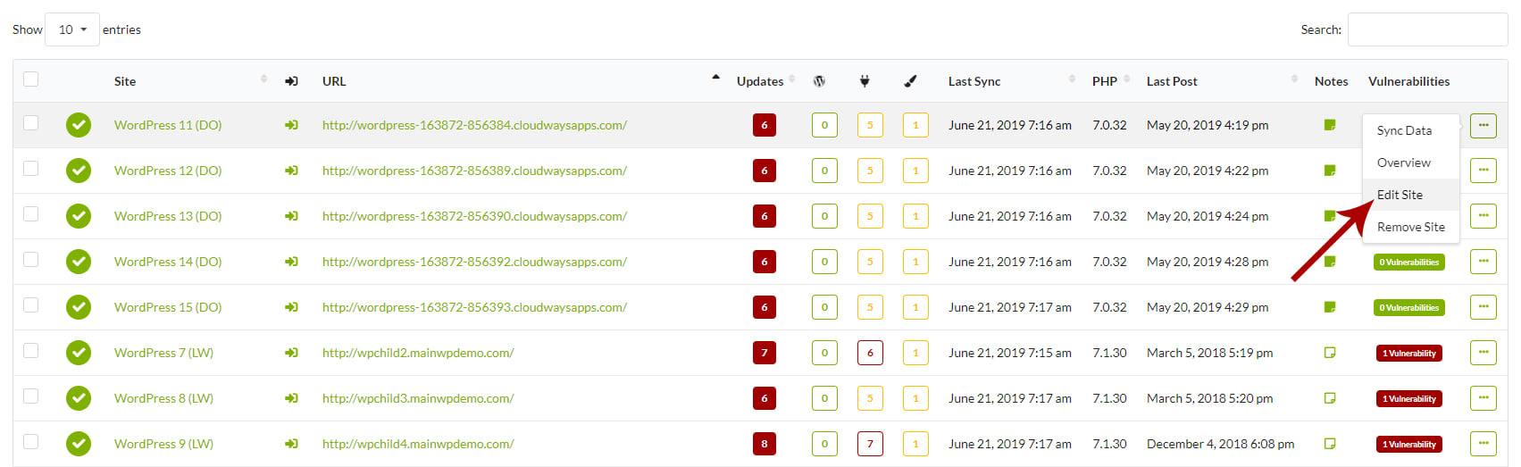 Locate one site and click the Edit action