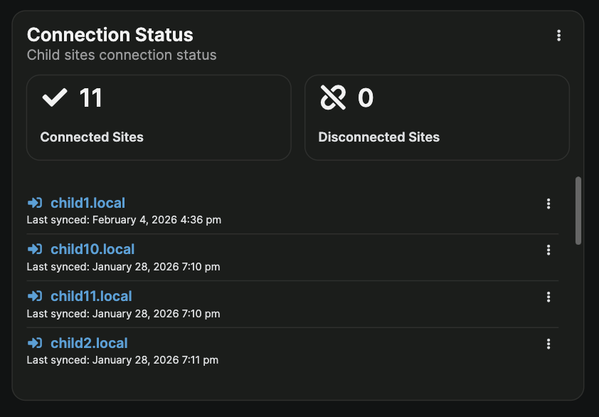 Connection Status widget displaying site sync information