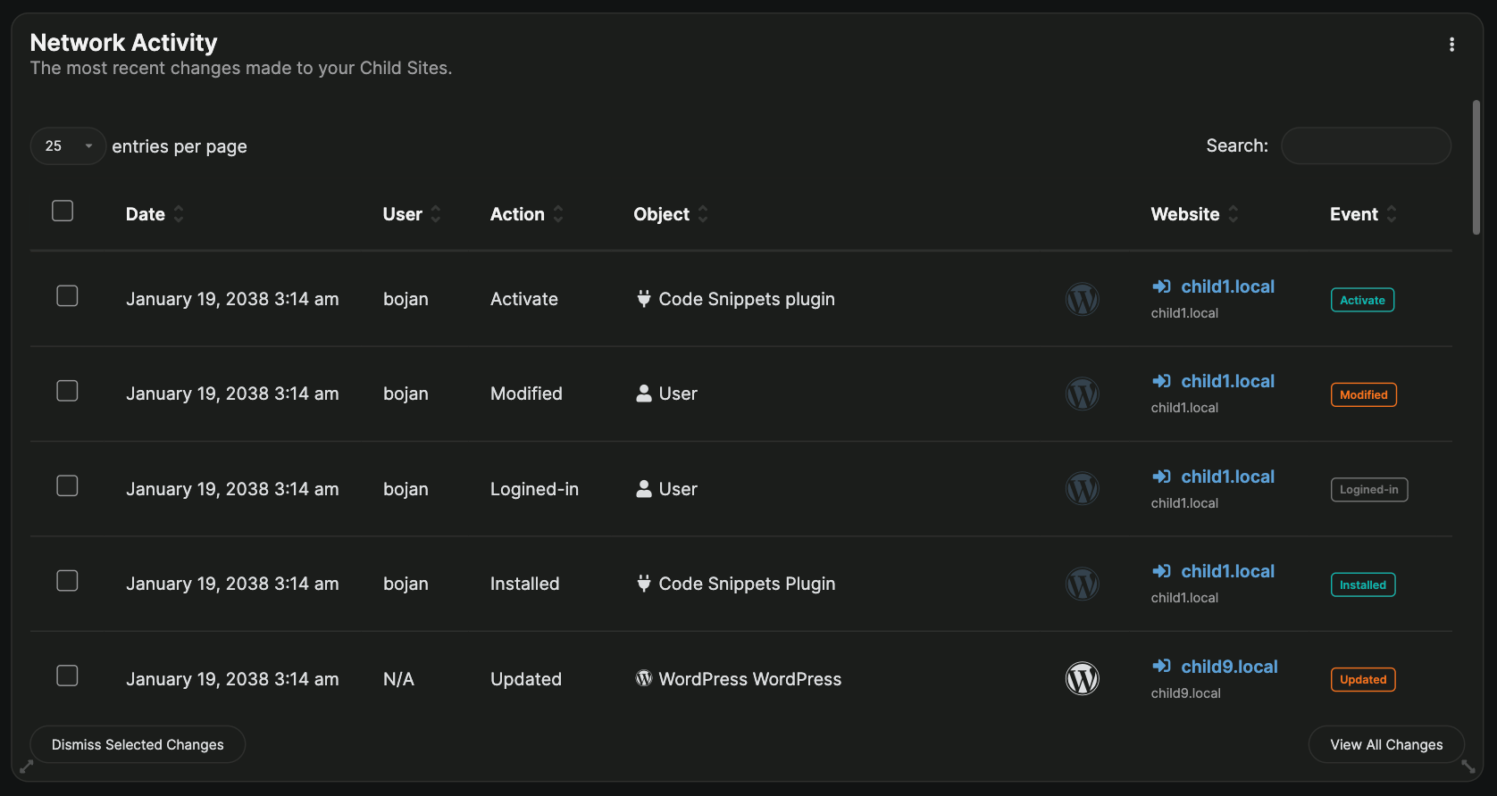 Network Activity widget showing recent activity log