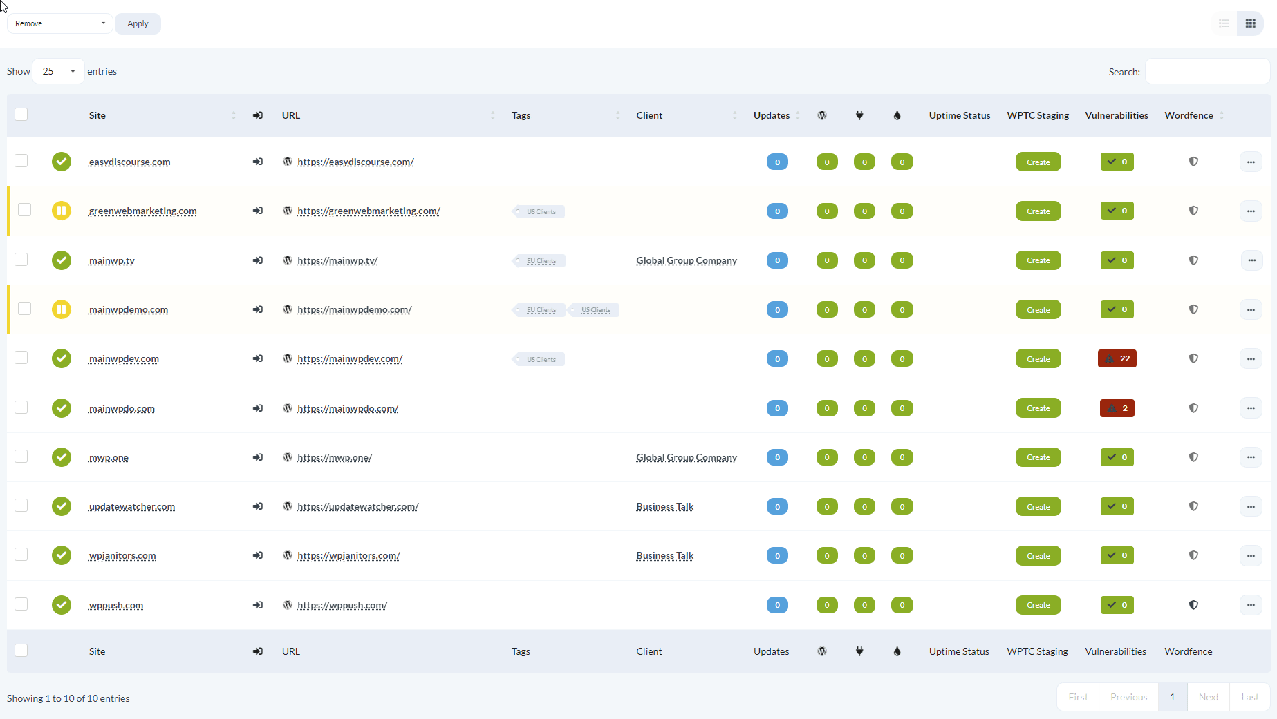 Table and Grid mode icons at the top right of the Manage Sites page