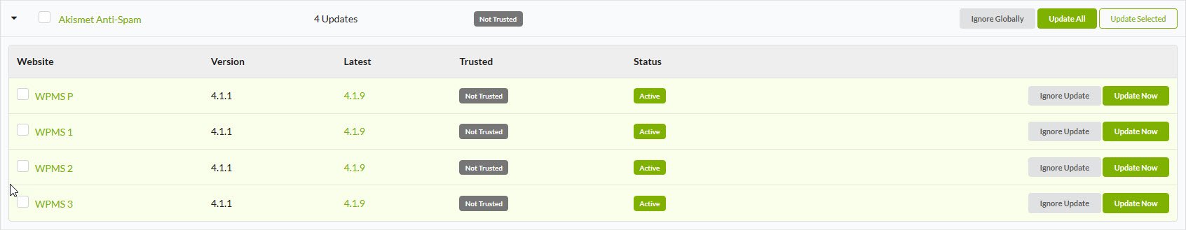 MainWP Updates Management showing multisite plugin updates