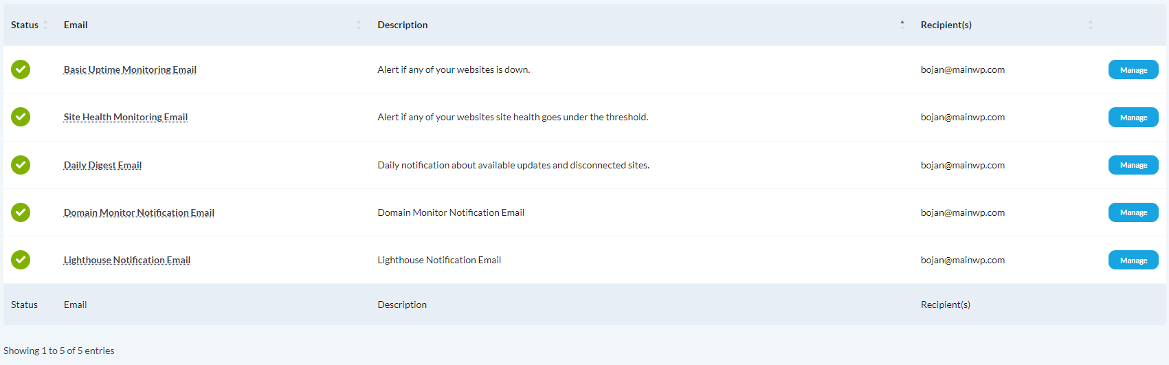 Email Settings page showing list of configurable email notifications