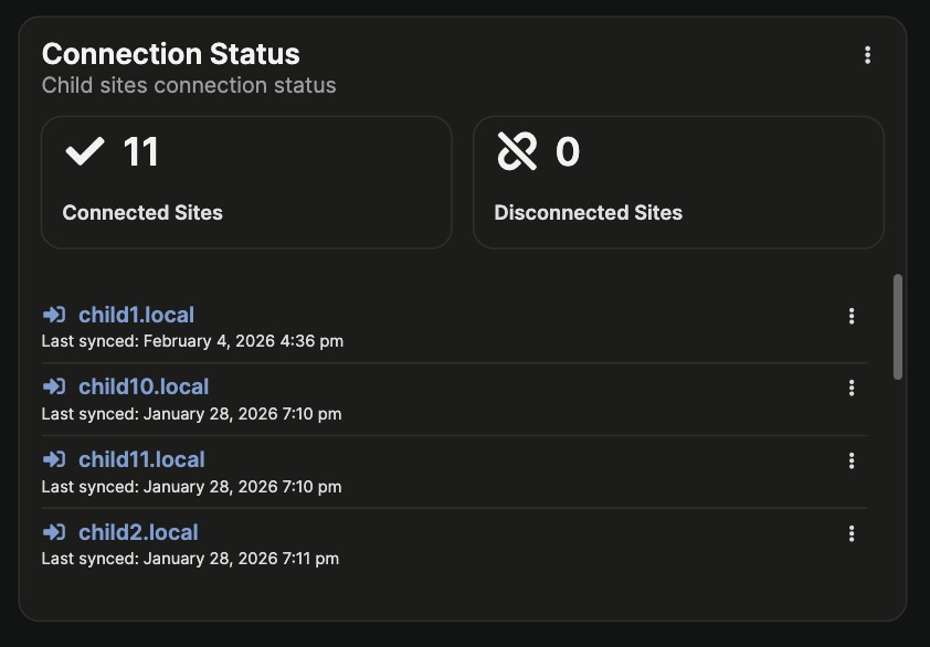 Connection Status widget displaying site sync information