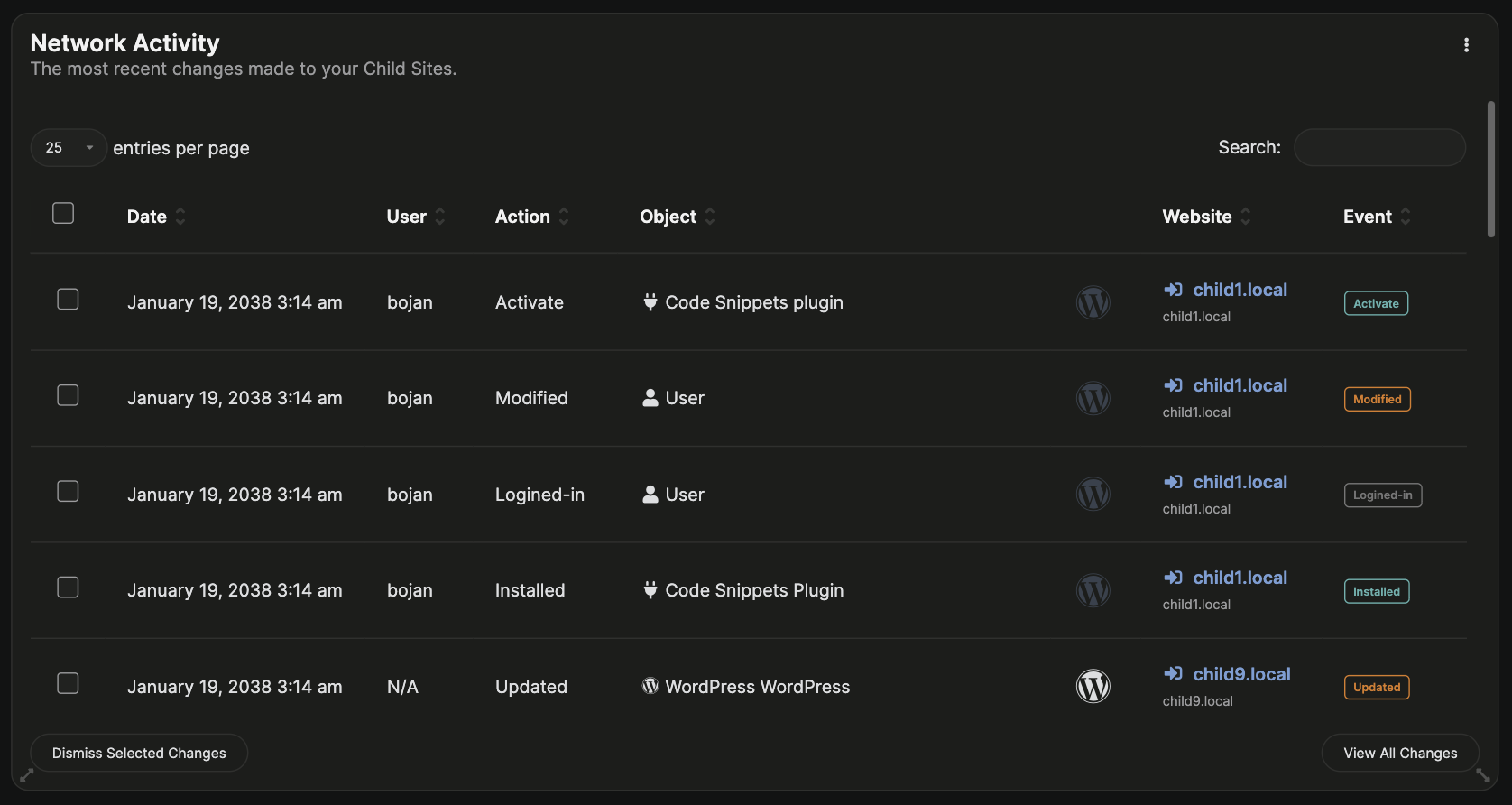 Network Activity widget showing recent activity log