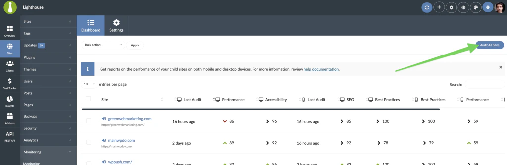Screenshot of Lighthouse Dashboard page with Audit All Sites button