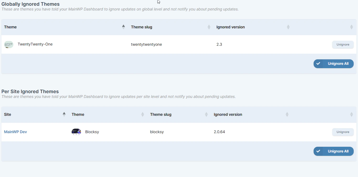 Themes Ignored Updates table showing Unignore button in a theme row
