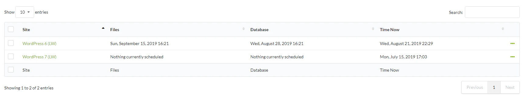 Screenshot of Scheduled Backups tab showing backup schedule status table