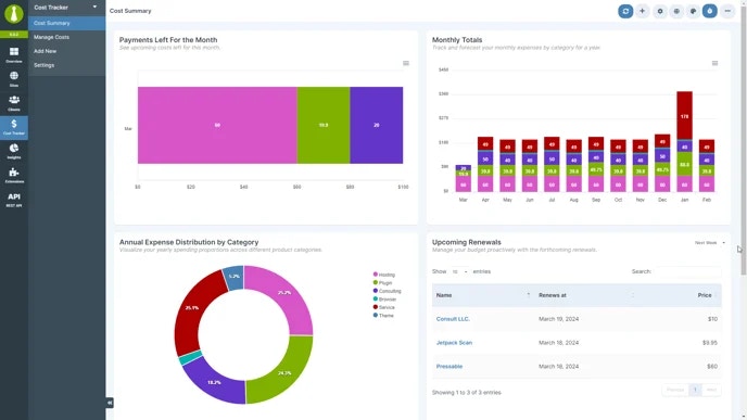 Cost Tracker summary page