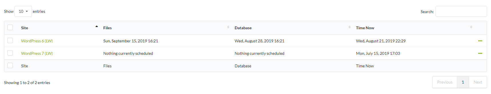 Screenshot of Scheduled Backups tab showing backup schedule status table