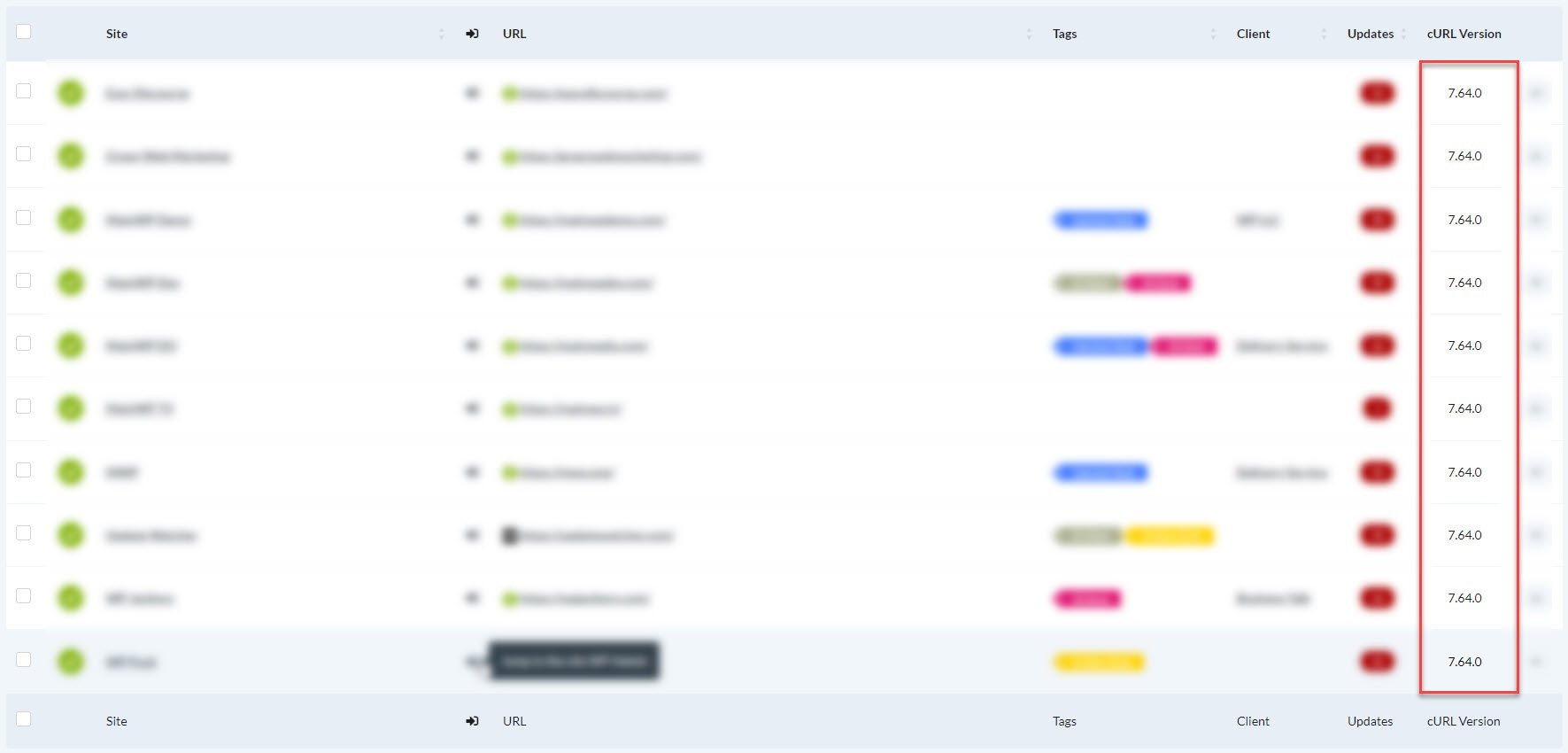 Manage Sites table showing the new cURL Version column