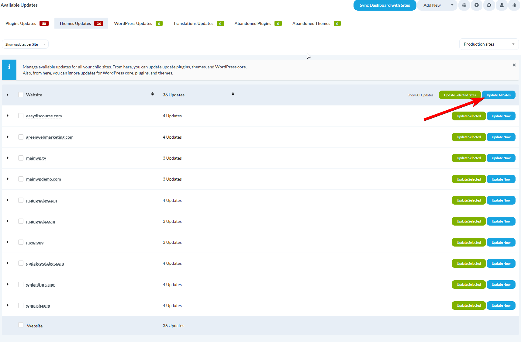 MainWP Themes Updates page with Update All Sites button highlighted