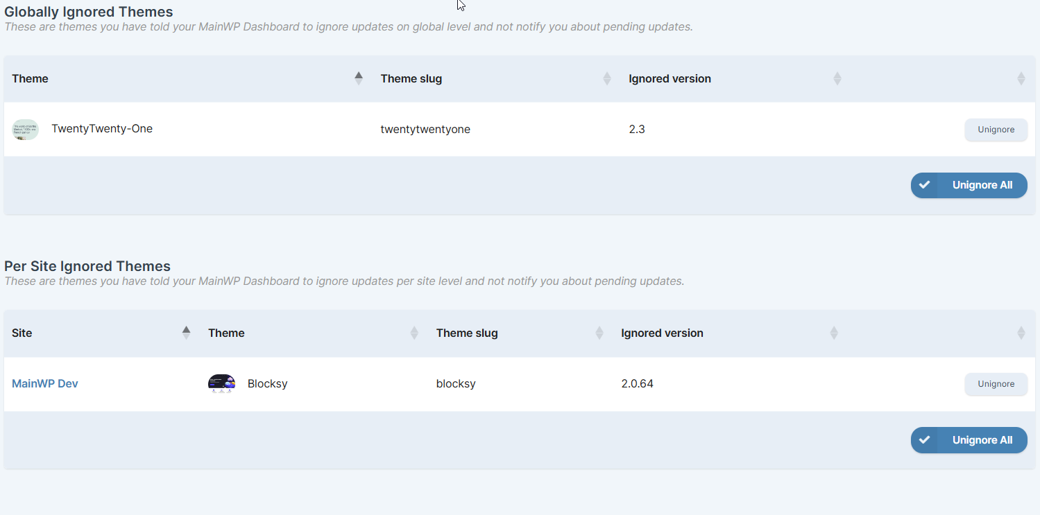 Themes Ignored Updates table showing Unignore button in a theme row