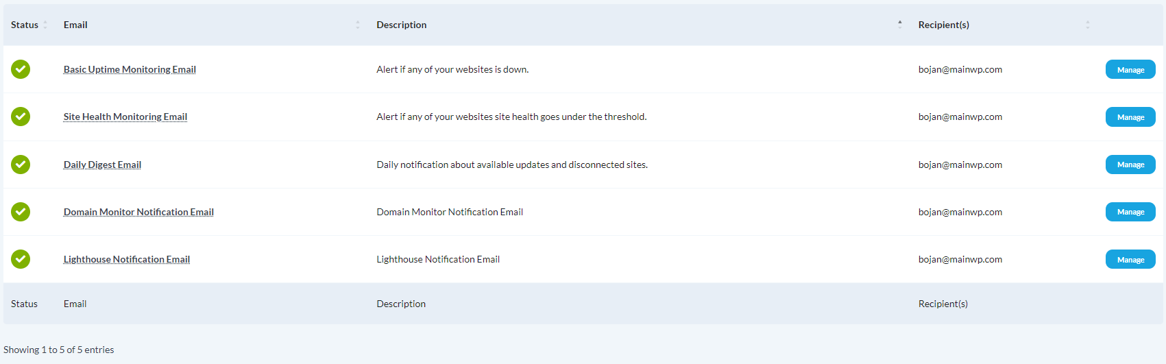 Email Settings page showing list of configurable email notifications