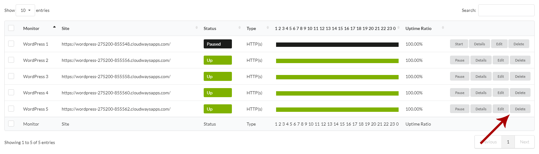 Delete monitor button