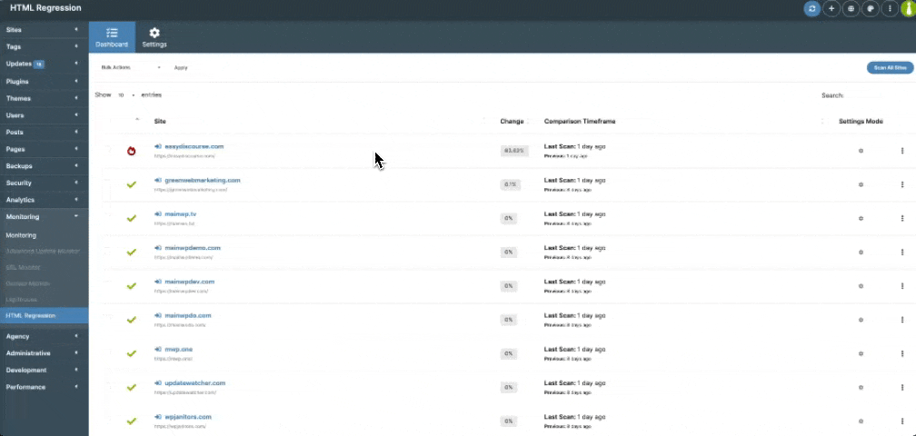 Animation showing Regression Testing Dashboard with site scan results and change percentages