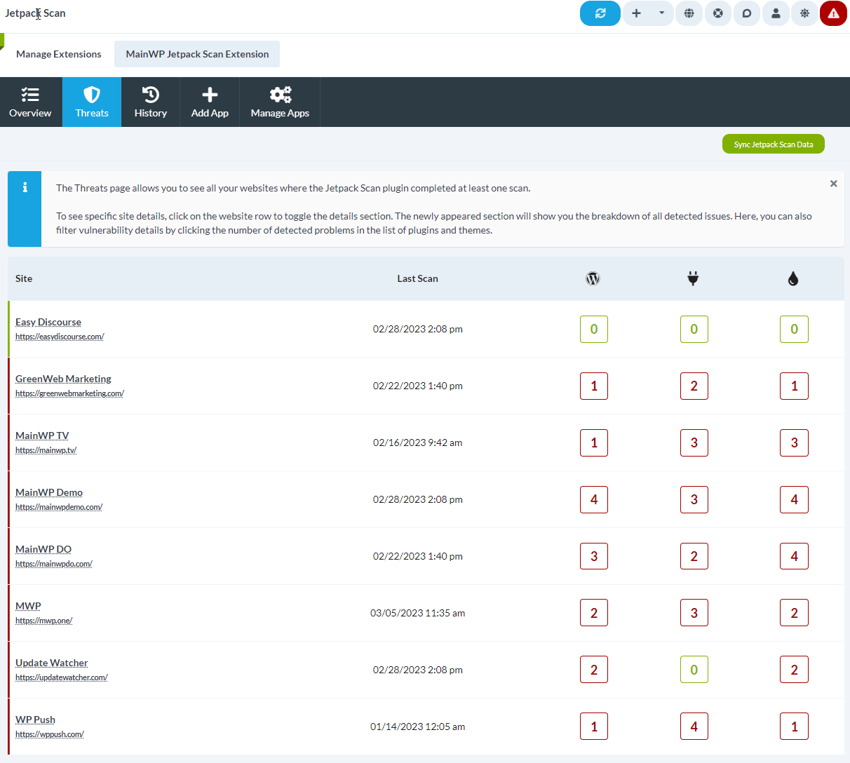 Animated screenshot showing threat expansion and Ignore or Fix options