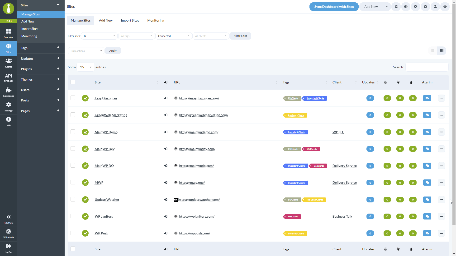 Animation showing how to access the Edit action for a child site