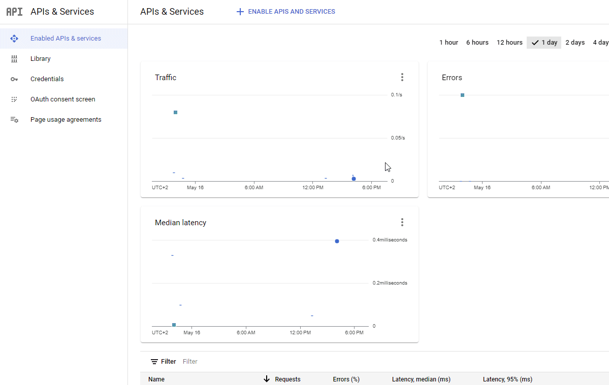 Animation showing how to search and enable APIs in Google Cloud