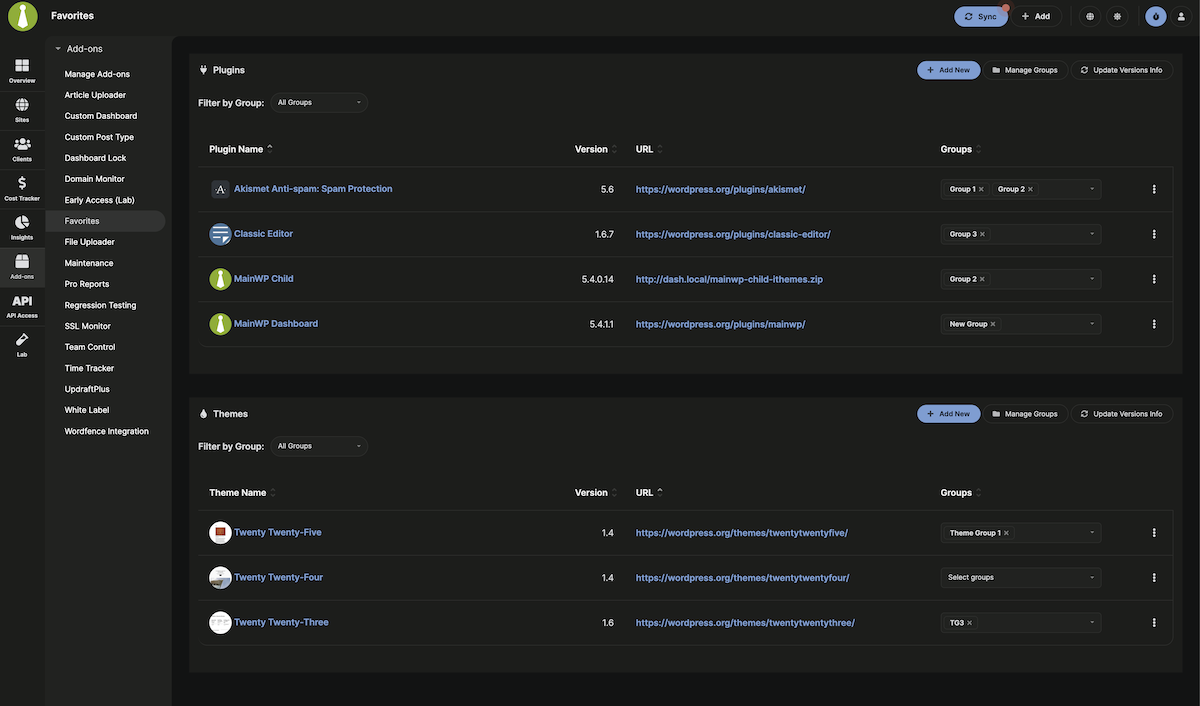 Favorites Extension page showing saved plugins and themes with groups