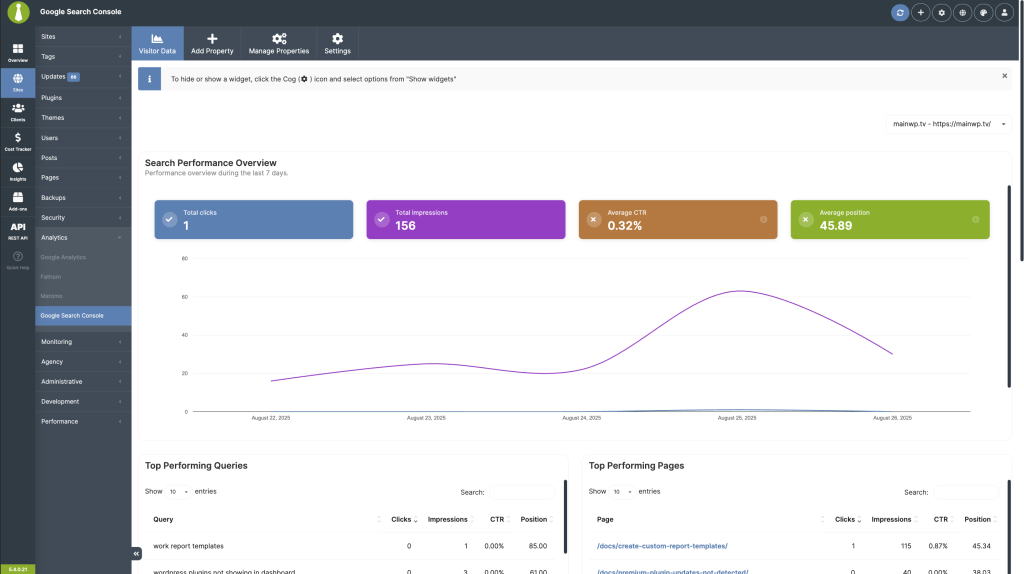 MainWP Google Search Console add-on Dashboard page
