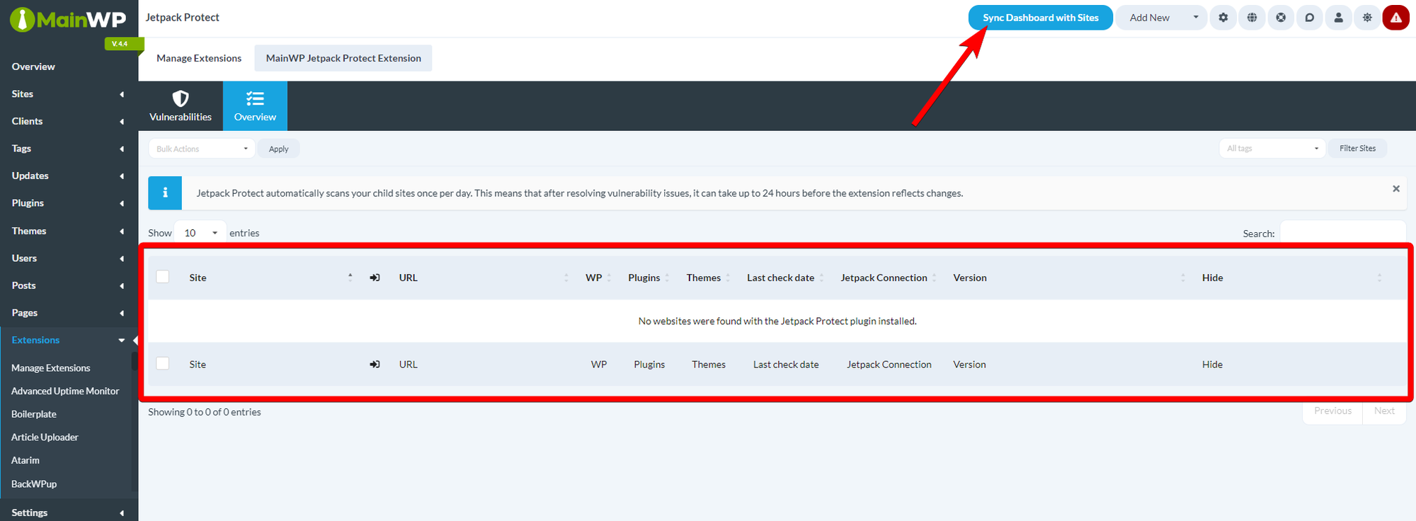Screenshot of Jetpack Protect extension page with child sites listed