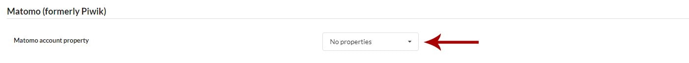 Site from your Piwik account dropdown showing available sites