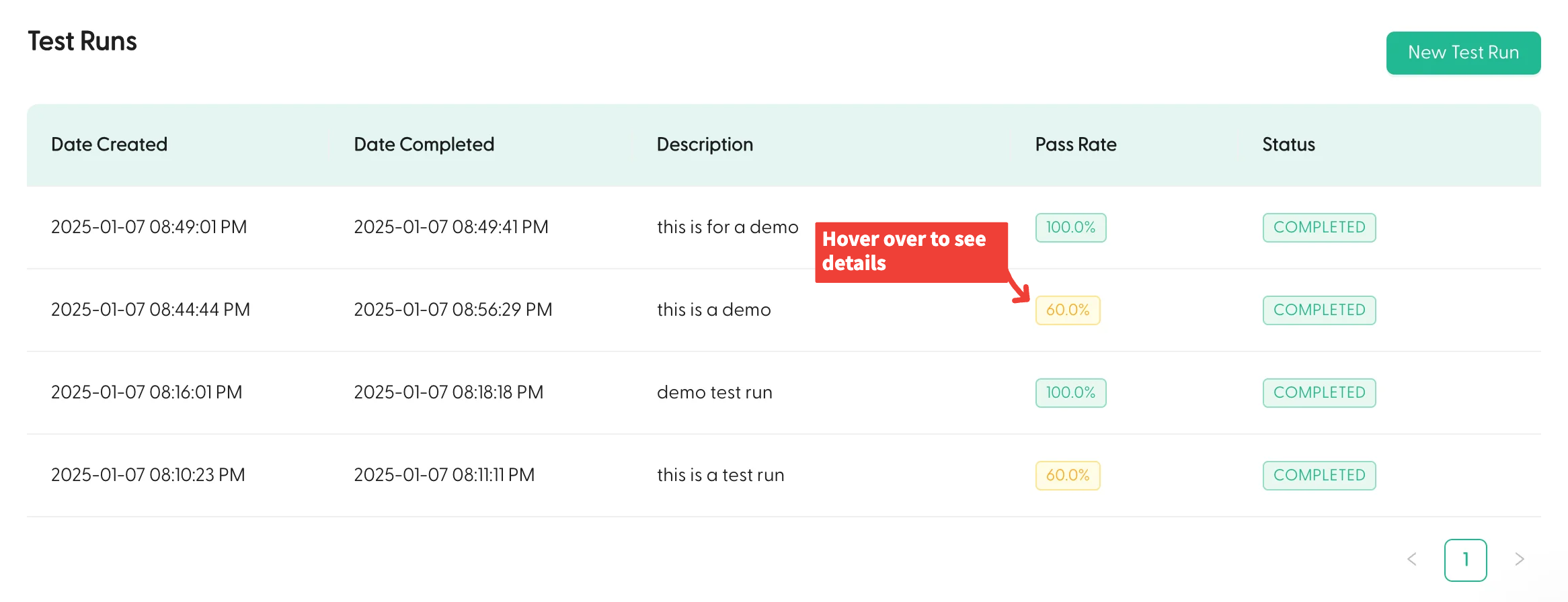 Test Run Overview