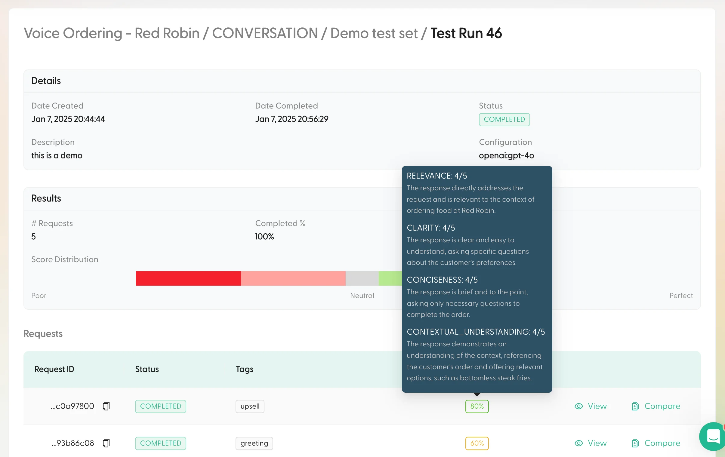 Test Run Results