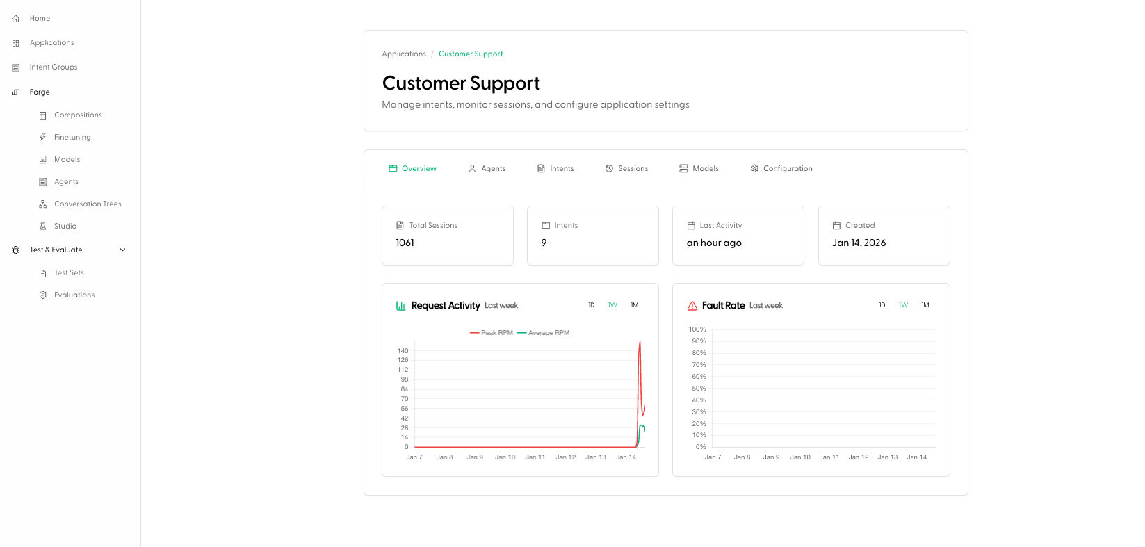 Application Overview