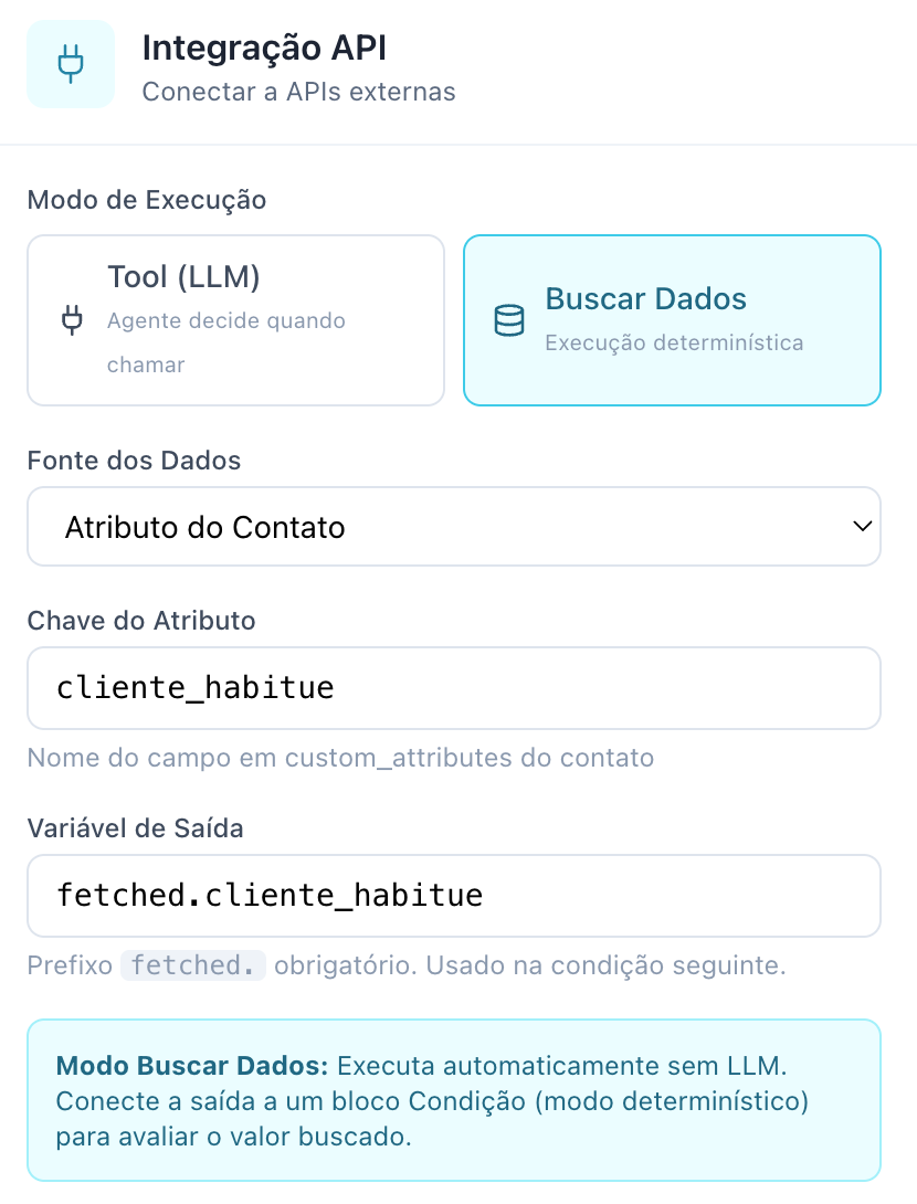 Painel da Integração API com o modo Buscar Dados selecionado, Fonte dos Dados Atributo do Contato, Chave do Atributo cliente_habitue e Variável de Saída fetched.cliente_habitue