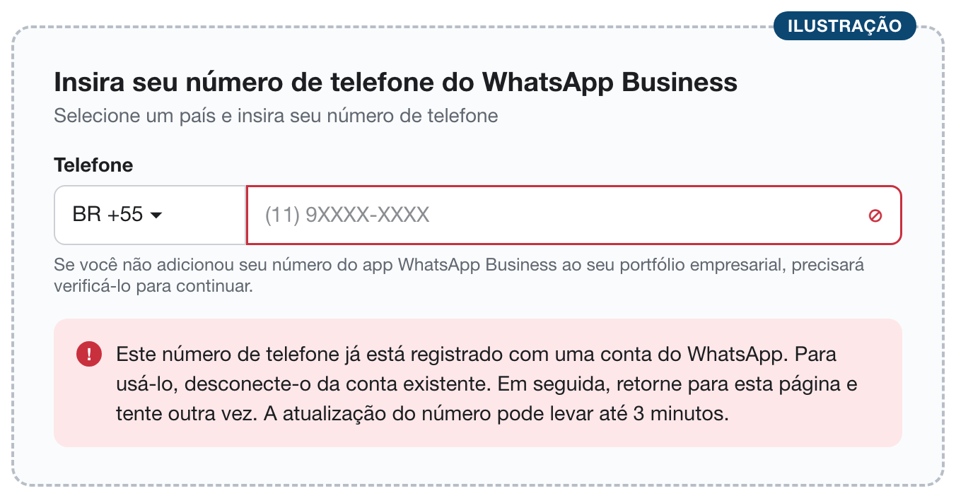 Ilustração da janela Insira seu número de telefone do WhatsApp Business com a mensagem Este número de telefone já está registrado com uma conta do WhatsApp
