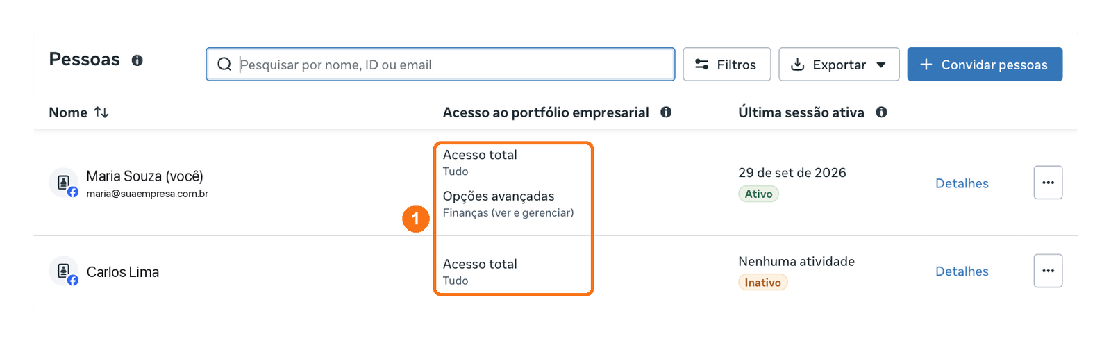Tela Pessoas do portfólio empresarial com a coluna Acesso ao portfólio empresarial mostrando Acesso total, marcada com 1