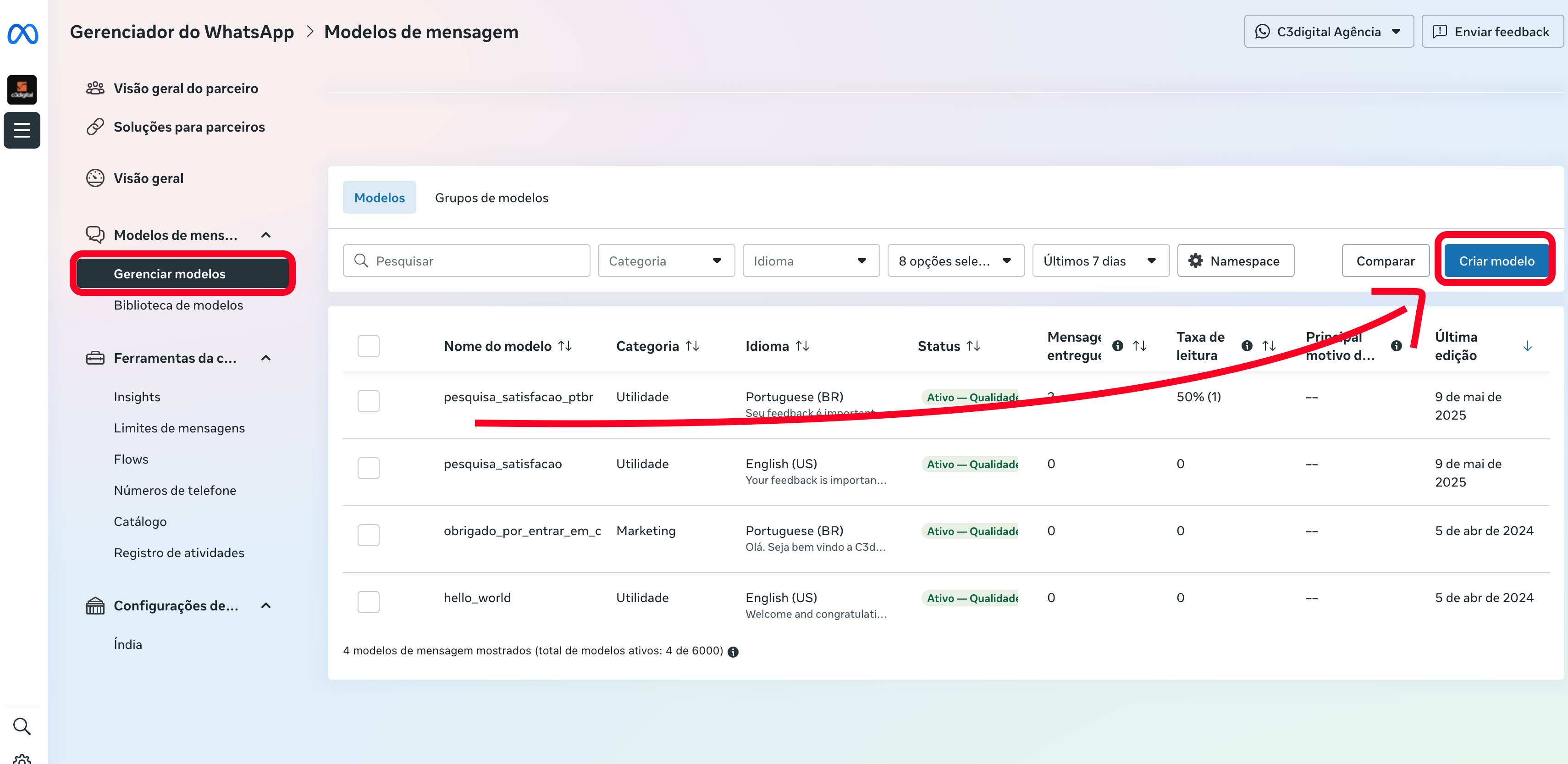 Passo 2: Enviar template para aprovação