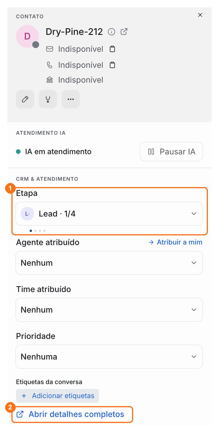 Bloco CRM e Atendimento com o campo Etapa, mostrando Lead 1/4 e os pontos de progresso, marcado com 1, e o link Abrir detalhes completos marcado com 2
